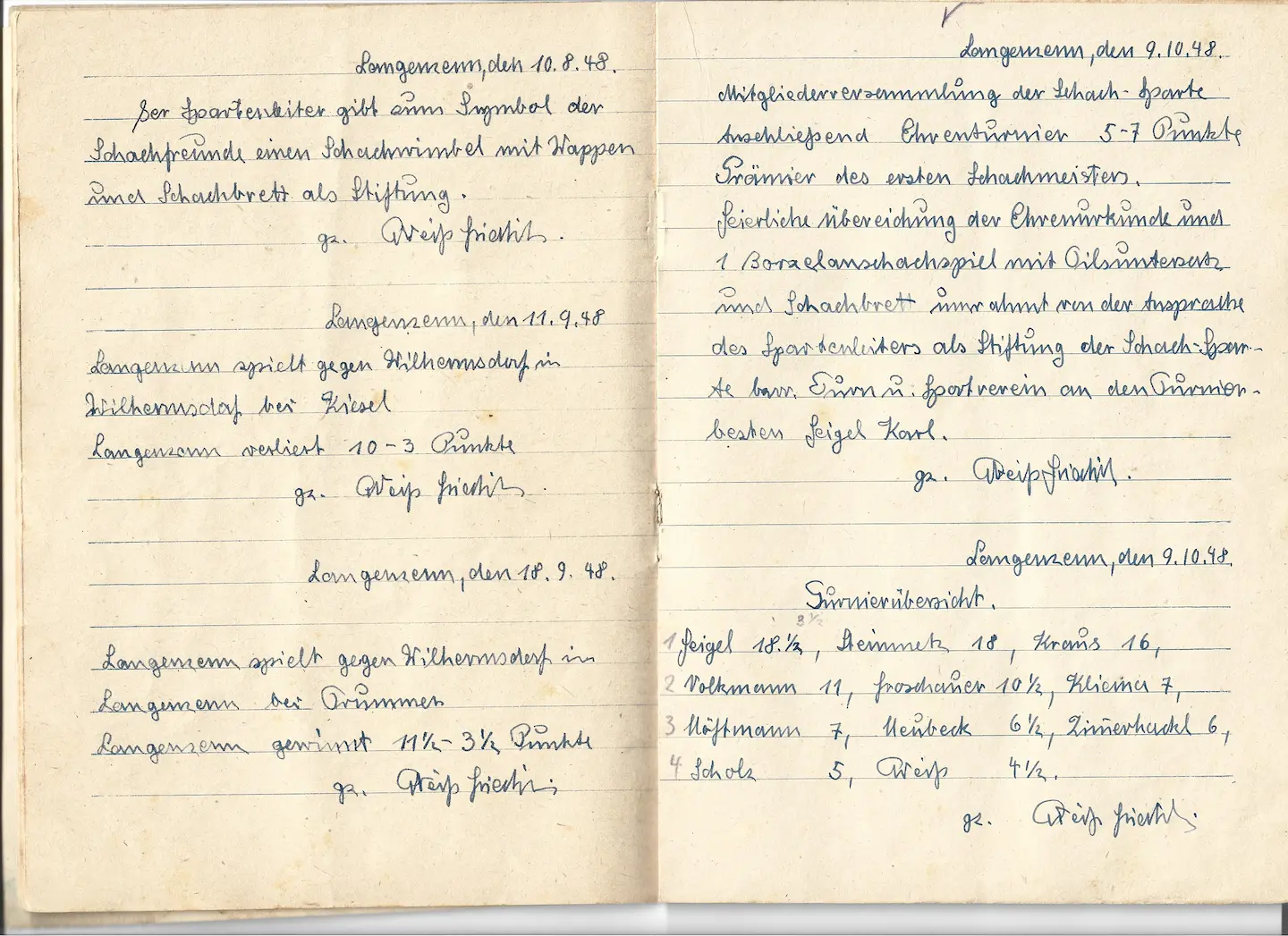 Stammrolle SK 1948 Langenzenn (Seite 2)